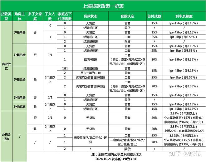 TOP热搜·古北99@古北99售楼处发布：世界级城市会客厅(图12)
