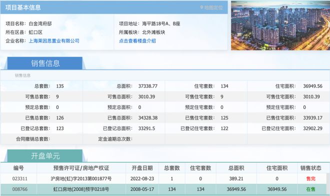 ☎‍楼市热点@璟雲里售楼处发布：‍璟雲里邀请您鉴赏！(图33)