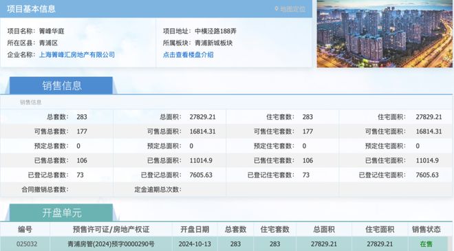 ☎‍楼市热点@璟雲里售楼处发布：‍璟雲里邀请您鉴赏！(图36)