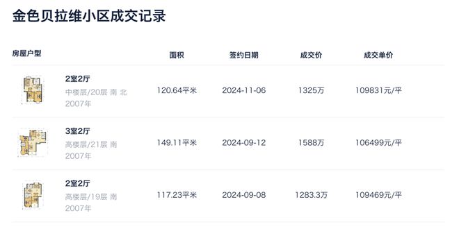 ☎‍楼市热点@璟雲里售楼处发布：‍璟雲里邀请您鉴赏！(图39)