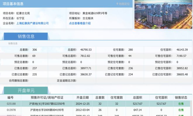 ☎‍楼市热点@璟雲里售楼处发布：‍璟雲里邀请您鉴赏！(图38)