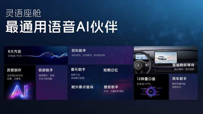 2025上汽通用五菱技术进化日硬核技术领衔人民的电智神车(图5)