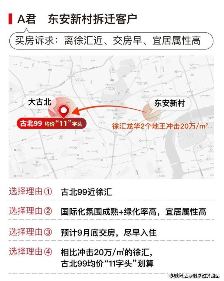 上海古北99(营销中心)首页网站-上海古北99销售中心(售楼处)-楼盘欢迎您-地址-价格-户型-小区环境-楼盘详情-交房时间-周边配套-售楼处电话(图5)