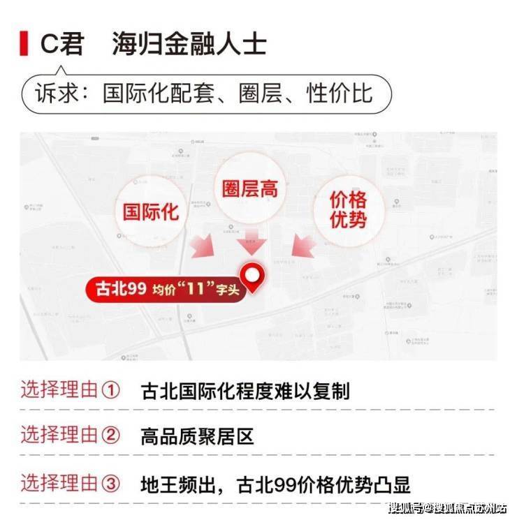 上海古北99(营销中心)首页网站-上海古北99销售中心(售楼处)-楼盘欢迎您-地址-价格-户型-小区环境-楼盘详情-交房时间-周边配套-售楼处电话(图7)