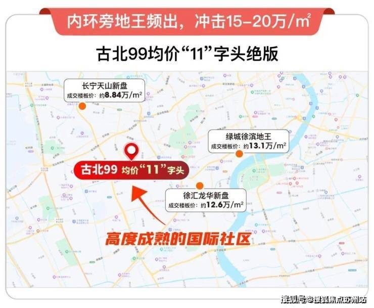 上海古北99(营销中心)首页网站-上海古北99销售中心(售楼处)-楼盘欢迎您-地址-价格-户型-小区环境-楼盘详情-交房时间-周边配套-售楼处电话(图9)