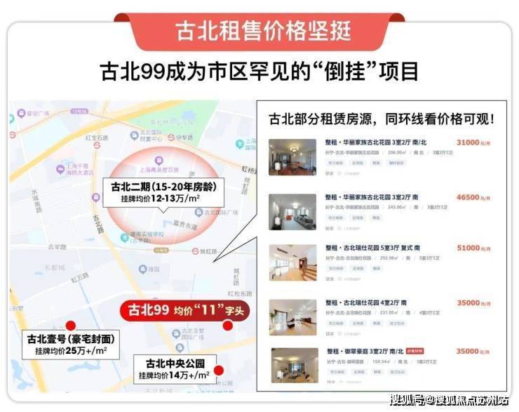 上海古北99(营销中心)首页网站-上海古北99销售中心(售楼处)-楼盘欢迎您-地址-价格-户型-小区环境-楼盘详情-交房时间-周边配套-售楼处电话(图12)