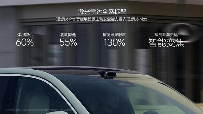 全家需求一次“ALLIN”理想MEGAHome家庭特别版抵达河南(图7)