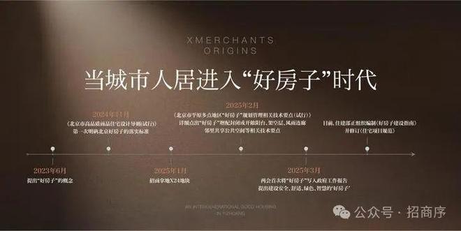 招商序【发布】北京招商序_售楼处_楼盘动态_北京详情(图3)