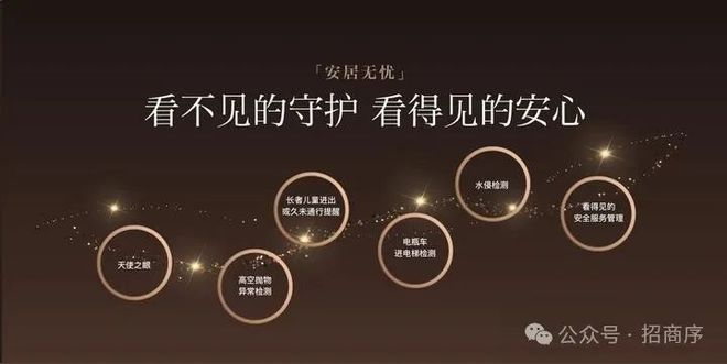 招商序【发布】北京招商序_售楼处_楼盘动态_北京详情(图17)