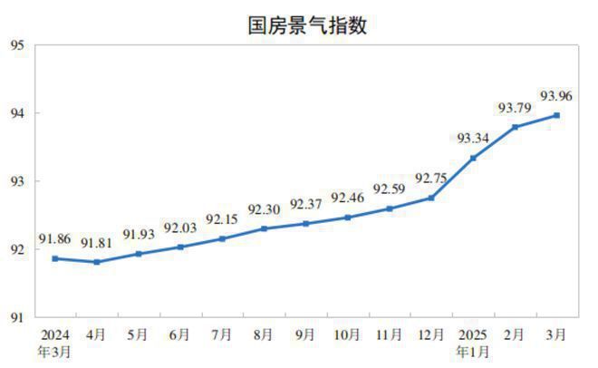 ！都匯云境网出品售楼处发布：都匯云境书写璀璨篇(图16)