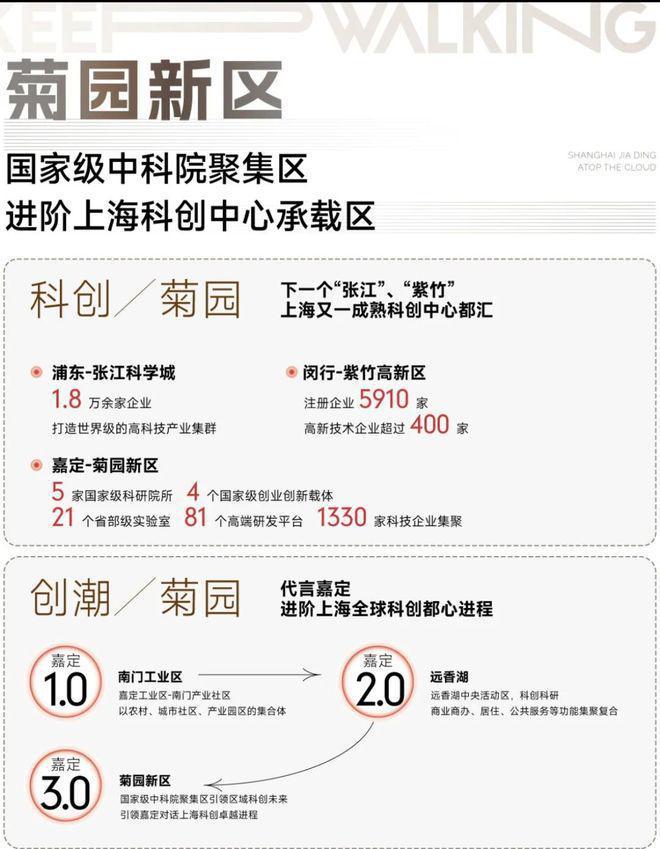 ！都匯云境网出品售楼处发布：都匯云境书写璀璨篇(图10)