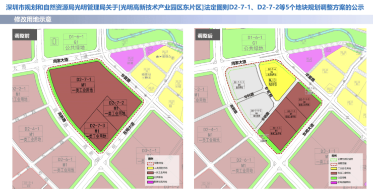 深圳拟出让3宗居住用地共计用地面积677公顷(图3)