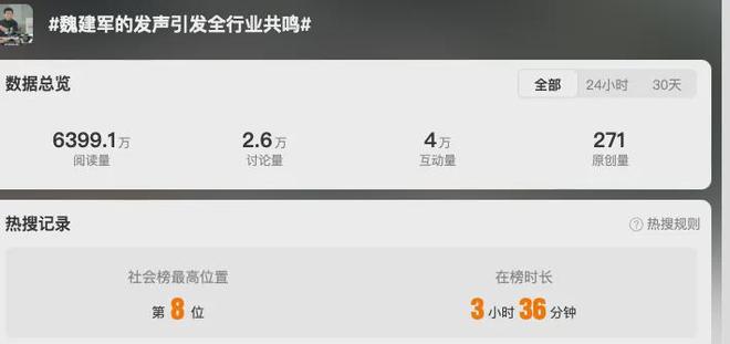 汽车行业的恒大已经出现了？会是谁……(图2)
