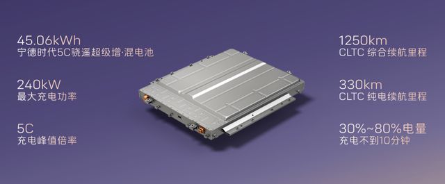 阿维塔06Ultra增程版：华为ADS4双5C超充重构20万级智能轿车标杆(图5)