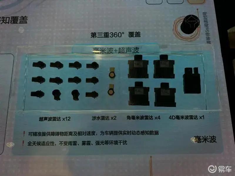 9月上市新车汇总全新蔚来ES8尚界H5领衔(图51)