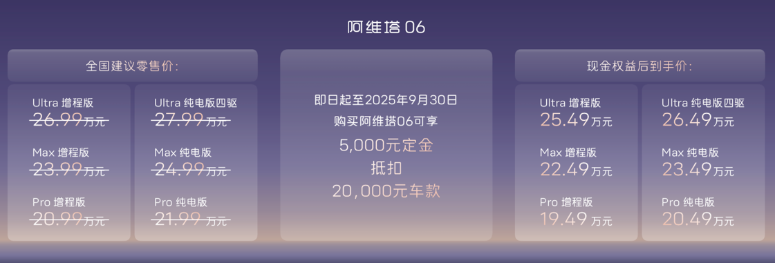 首搭华为乾崑ADS4阿维塔06Ultra增程版上市权益价2549万元(图2)