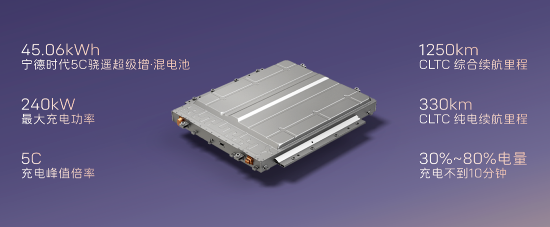 首搭华为乾崑ADS4阿维塔06Ultra增程版上市权益价2549万元(图8)