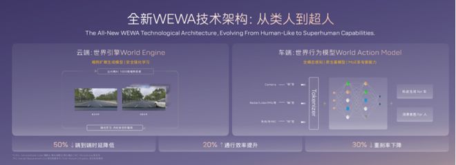 引领智能豪华出行阿维塔06Ultra增程版成都上市(图5)