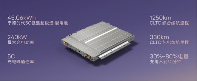 引领智能豪华出行阿维塔06Ultra增程版成都上市(图8)