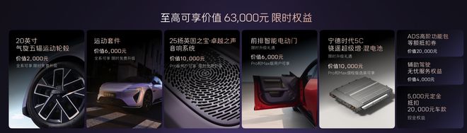 阿维塔06Ultra增程版上市：华为宁德赋能定义25万级智能新标杆(图3)