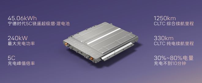 车评台阿维塔06首搭华为乾崑ADS4与鸿蒙座舱HarmonySpace5(图5)