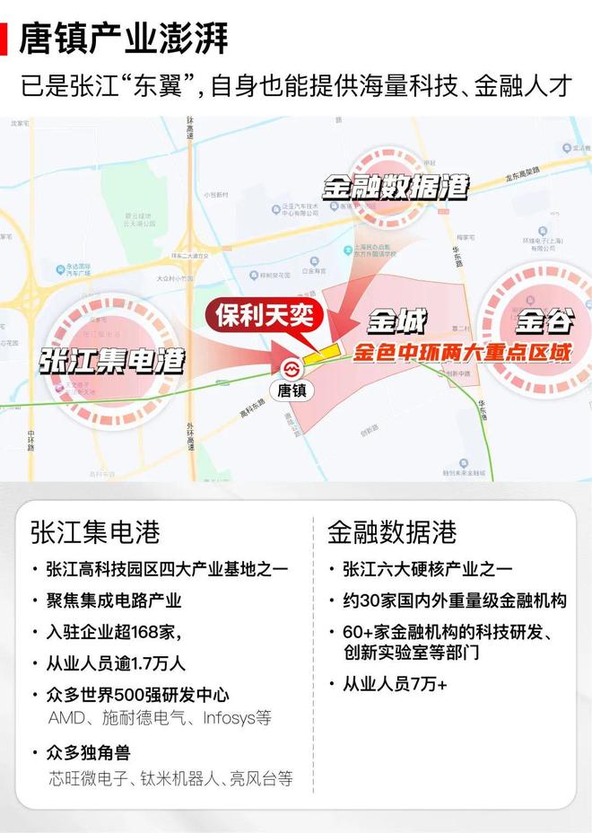 聚焦上海保利天奕售楼处发布：保利天奕以品质铸就传奇！(图6)