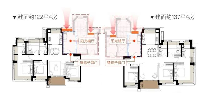 聚焦上海保利天奕售楼处发布：保利天奕以品质铸就传奇！(图11)