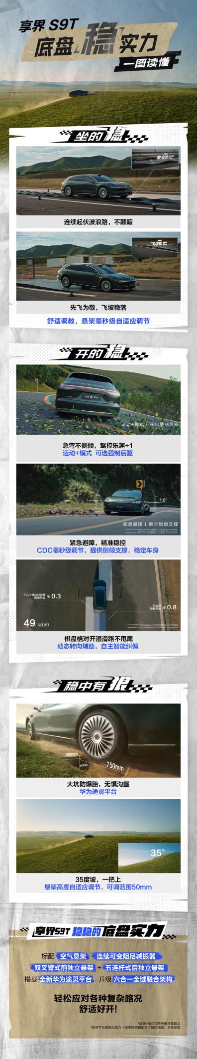 享界S9T底盘首测：全地形驾驭畅享多场景出行(图4)