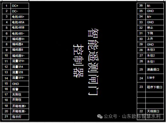 新型材简体闸门:精准测控灌溉管理再升级!(图5)