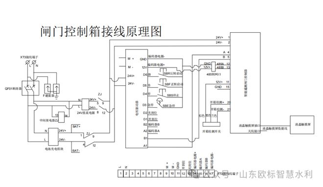 新型材简体闸门:精准测控灌溉管理再升级!(图8)