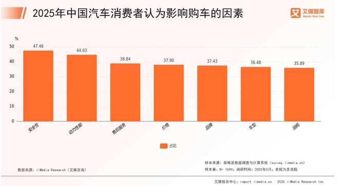 华为再出击享界S9T稳了(图4)