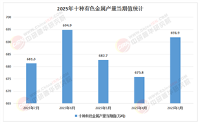 案例分析_中研普华行业研究网(图16)