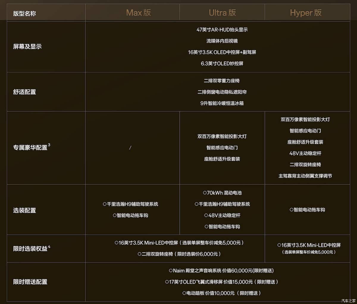 打造品牌旗舰SUV一文看懂极氪9X(图8)