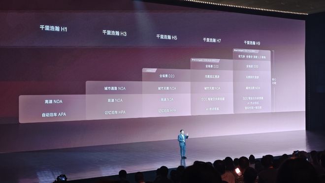 不靠空间和尺寸极氪9X如何卖到50万(图8)