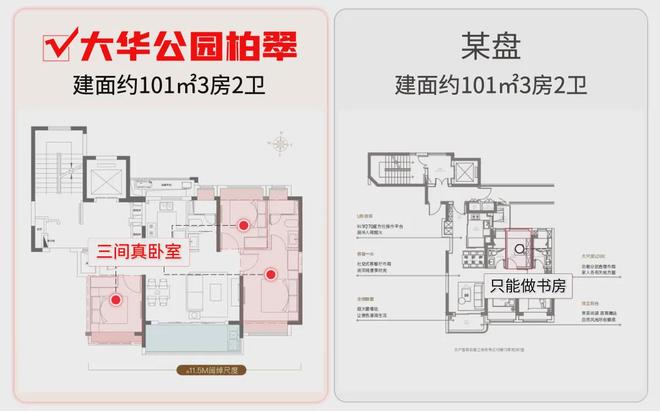 聚焦大华公园柏翠售楼处发布：公园柏翠以品质铸就传奇!(图6)