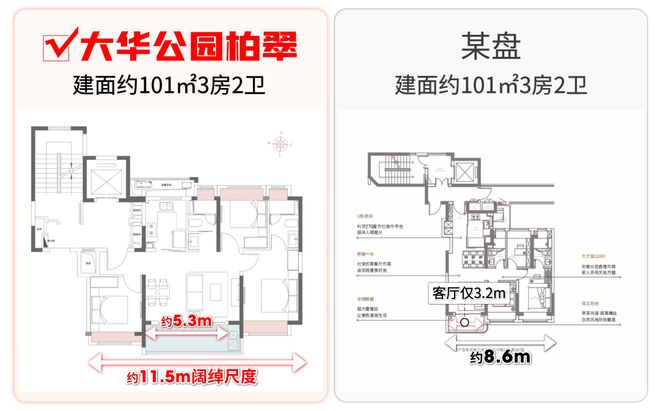 聚焦大华公园柏翠售楼处发布：大华公园柏翠报名火爆开启(图10)