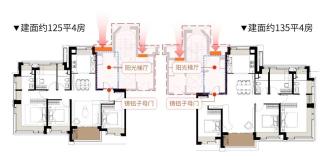 聚焦浦东保利天奕售楼处发布：保利天奕尽显高端质感(图5)
