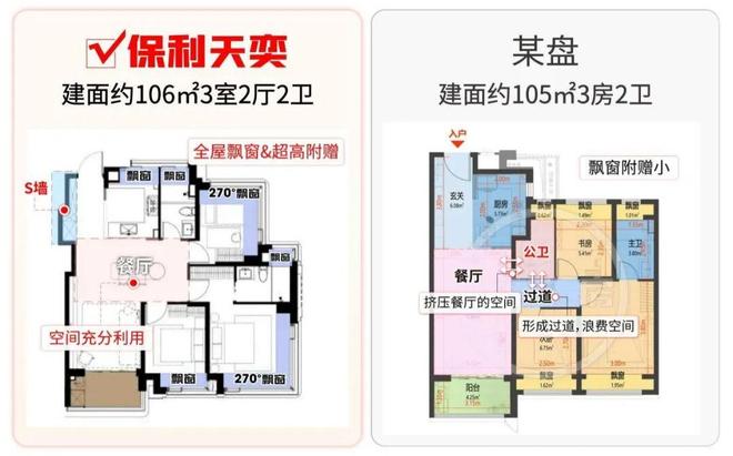 十月聚焦@保利天奕售楼处发布：保利天奕邂逅美好生活(图26)