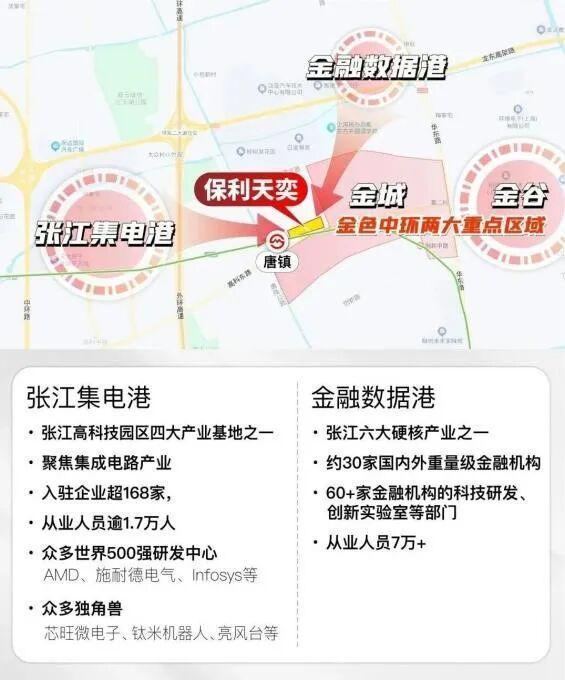 百度热搜：保利天奕售楼处发布践行“好房子”标准！手慢无(图33)
