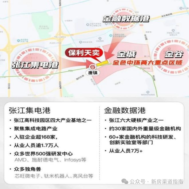 ☁保利天奕聚焦@保利天奕售楼处发布：书写未来尊尚生活(图8)