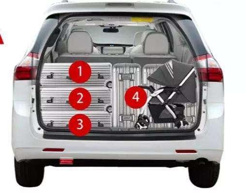 2017款丰田塞纳最新配置商务及家用旅行最佳之选(图4)