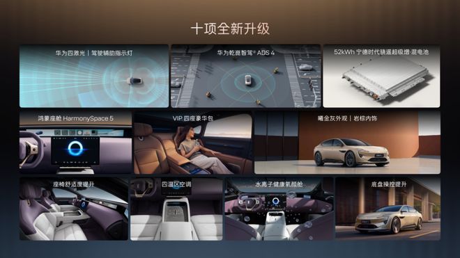 阿维塔12四激光版预售有哪些新配置?怎么买最合适?(图8)