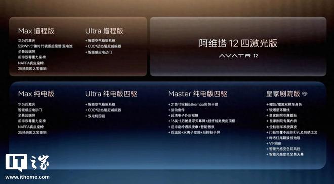 阿维塔12四激光版车型今启预售10月28日上市(图2)