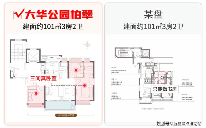 十月百度热搜@大华公园柏翠售楼处电话:顶奢生活之选(图5)