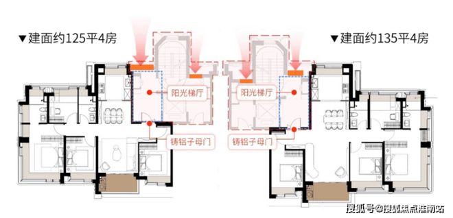 上海保利·天奕售楼处：2号线米畅达浦东高效人生(图5)