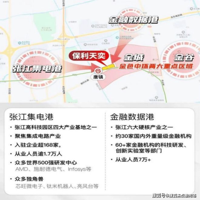 上海保利·天奕售楼处：2号线米畅达浦东高效人生(图11)