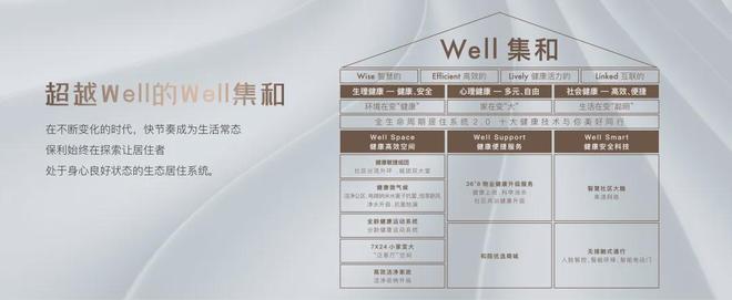 ⚡重磅推出@保利光合跃城售楼处：保利光合跃城心满意足的家(图27)