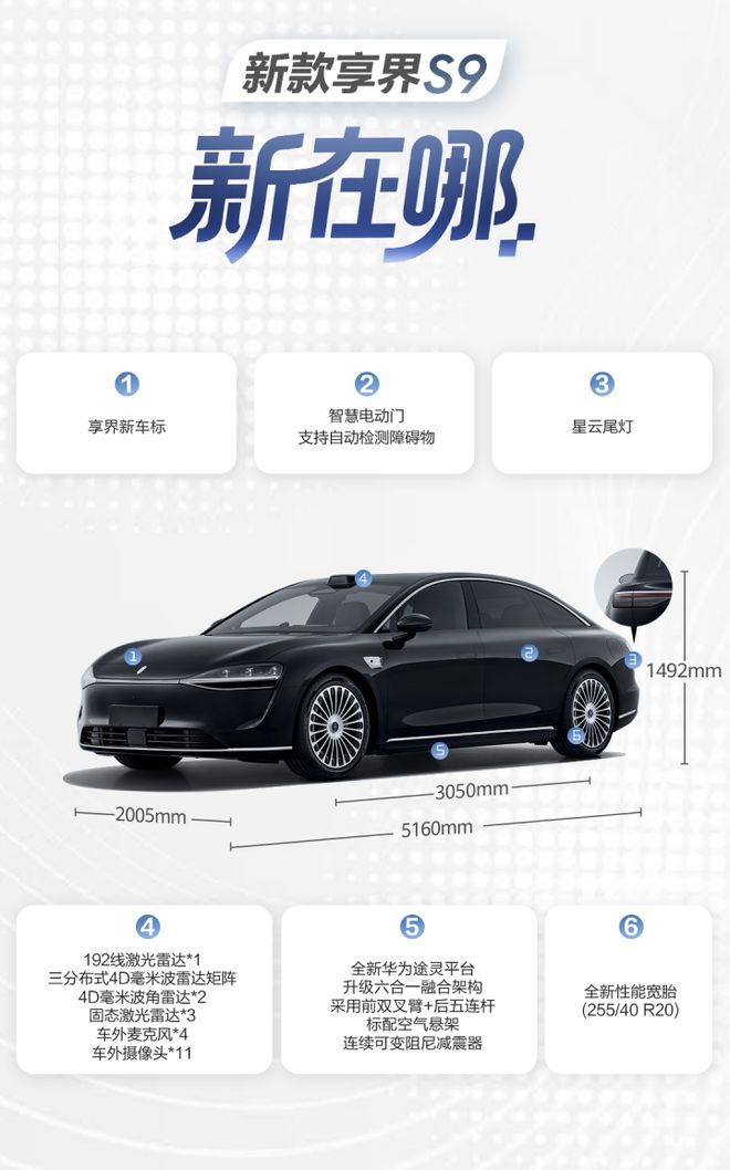 新款享界S9最新官图曝光有望成为下一个爆款(图5)