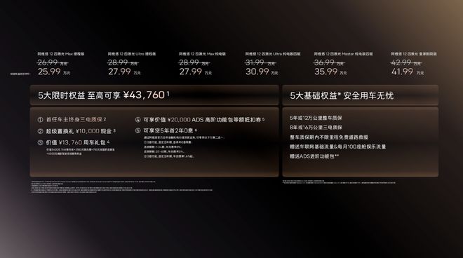 阿维塔12四激光版上市标配英国之宝+双零重力座椅有何看点?(图2)