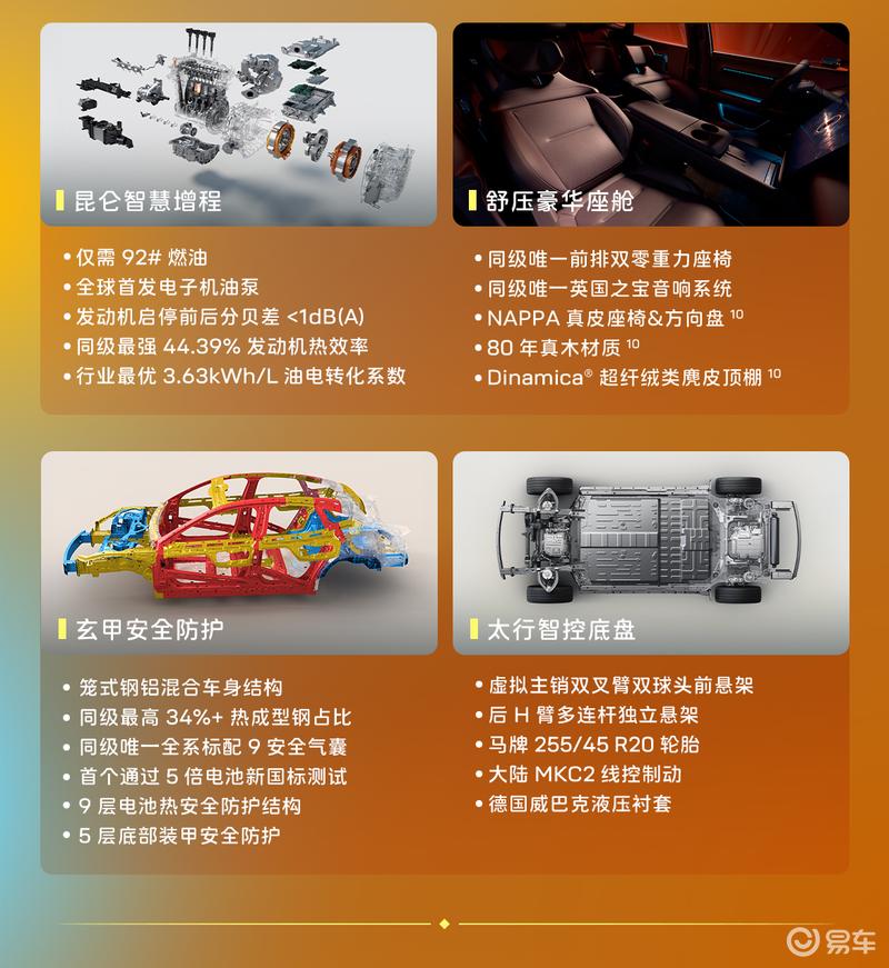 阿维塔06Elite版正式上市限时权益价2049万起(图4)